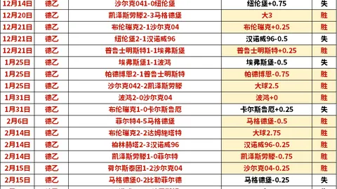 第五届长三角俱乐部围棋擂台赛在上海隆重开幕