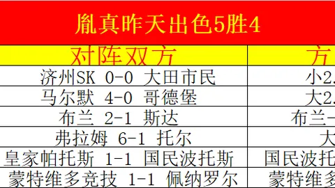 香港马会赛程安排数据冲到113801引发关注